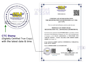 Reprint SSM with CTC